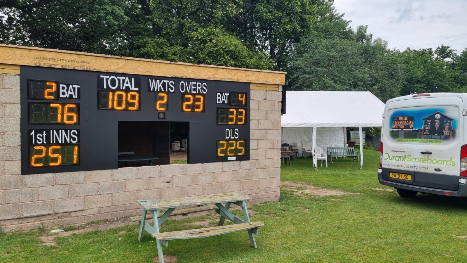 Scorebox Conversion